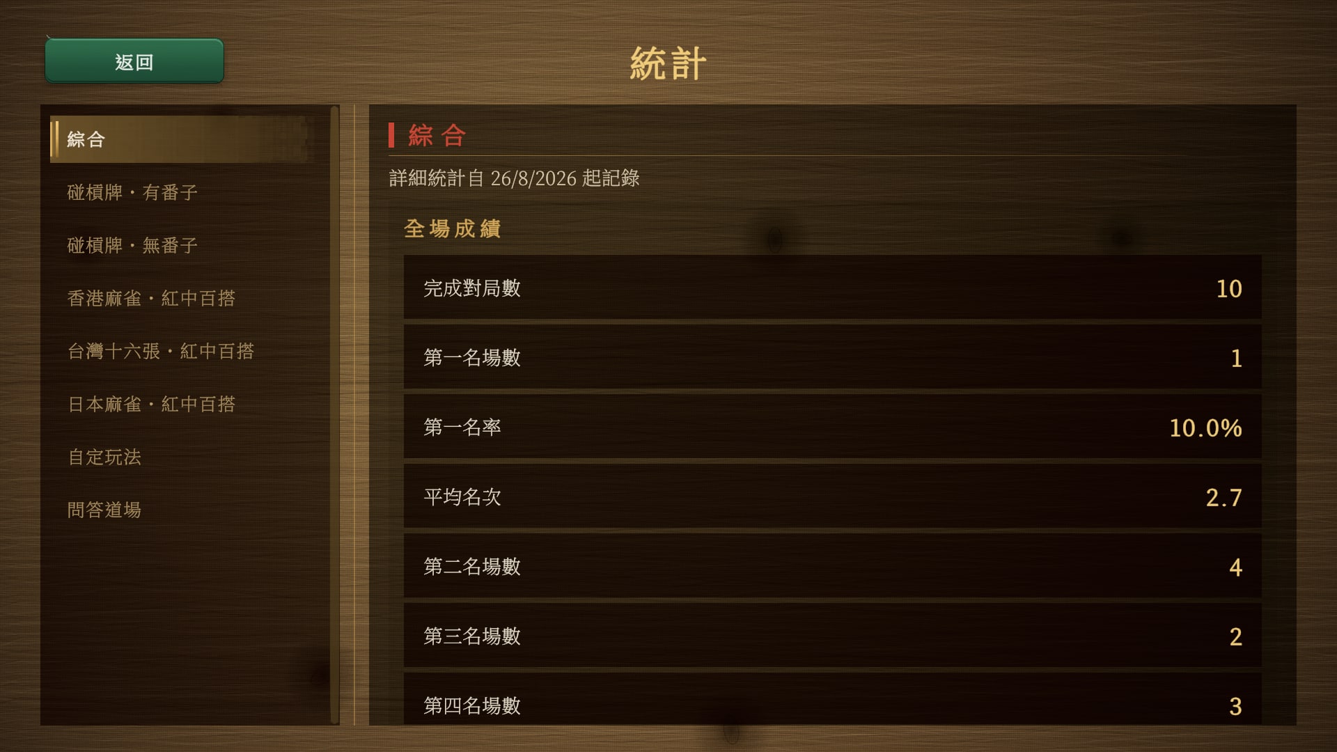 原版風格的綜合戰績統計與各玩法分類
